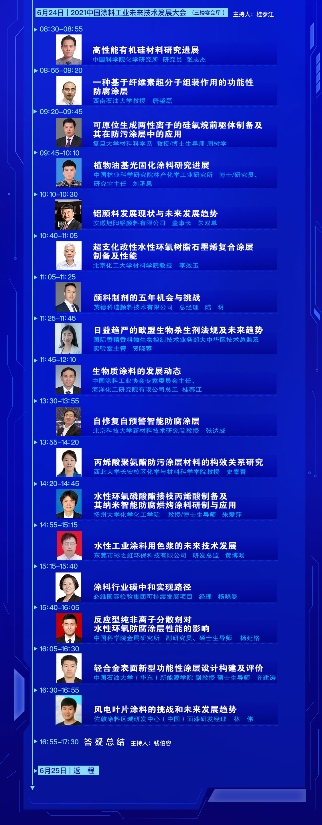 2021中國涂料工業未來技術發展大會